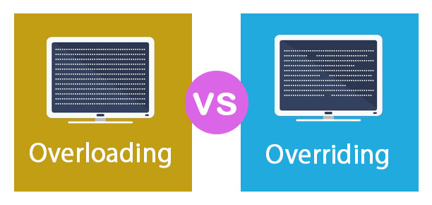 difference between overloading and overriding